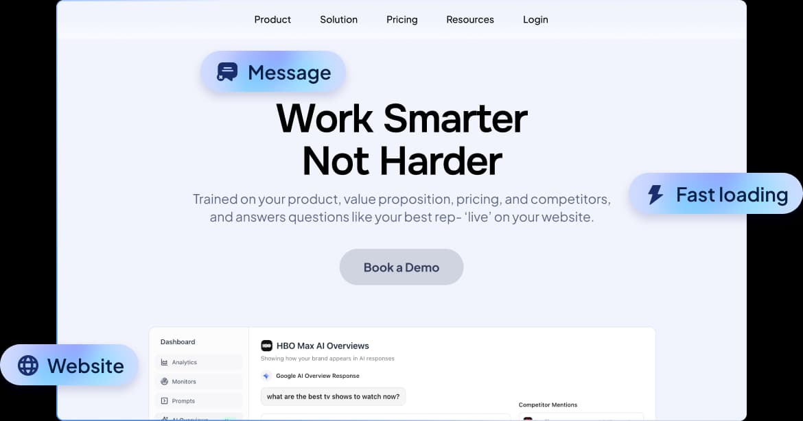 WHY USE AN AI INBOUND SDR