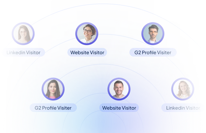 Educate Leads Who Need More Information